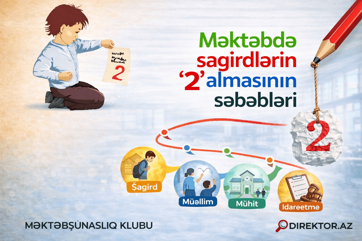 Məktəbdə ‘2’ alan şagirdlərlə işin idarəetmə modeli