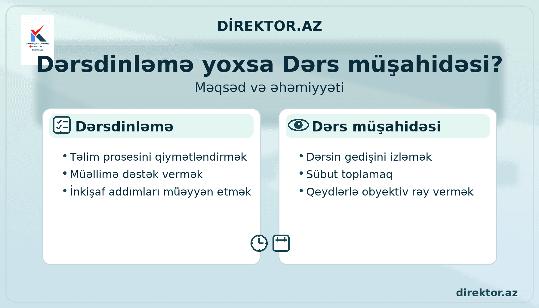 Dərsdinləmə yoxsa Dərs müşahidəsi ?