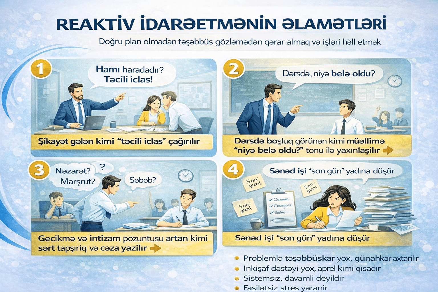 Məktəbin reaktiv idarə edilməsi və onun zərərli tərəfləri