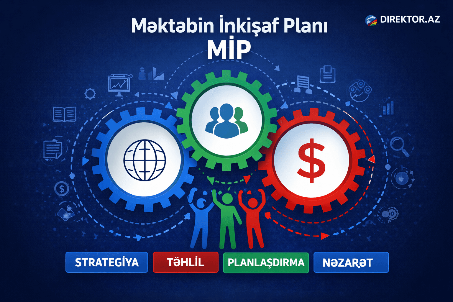 Məktəbin İnkişaf Planını (MİP) hazırlamaq üçün hansı məlumatlar lazımdır ?