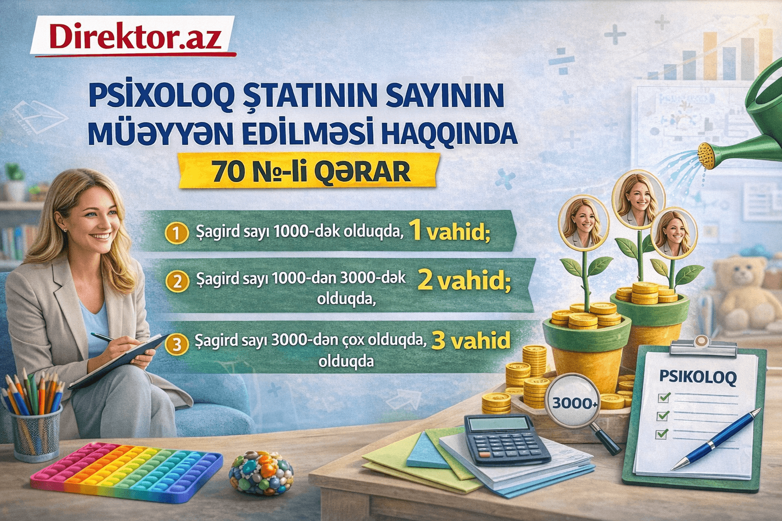 Psixoloq ştatının sayının müəyyən edilməsi haqqında 70 №-li Qərar