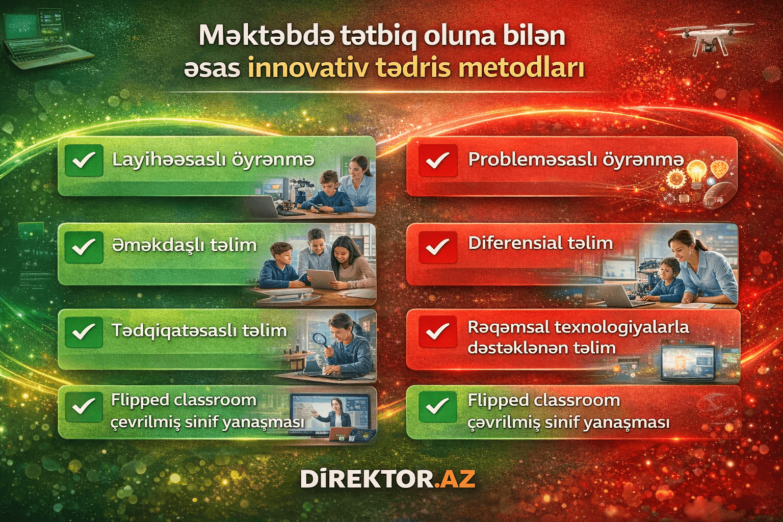 IV Məqalə Məktəbdə tətbiq oluna bilən əsas innovativ tədris metodları