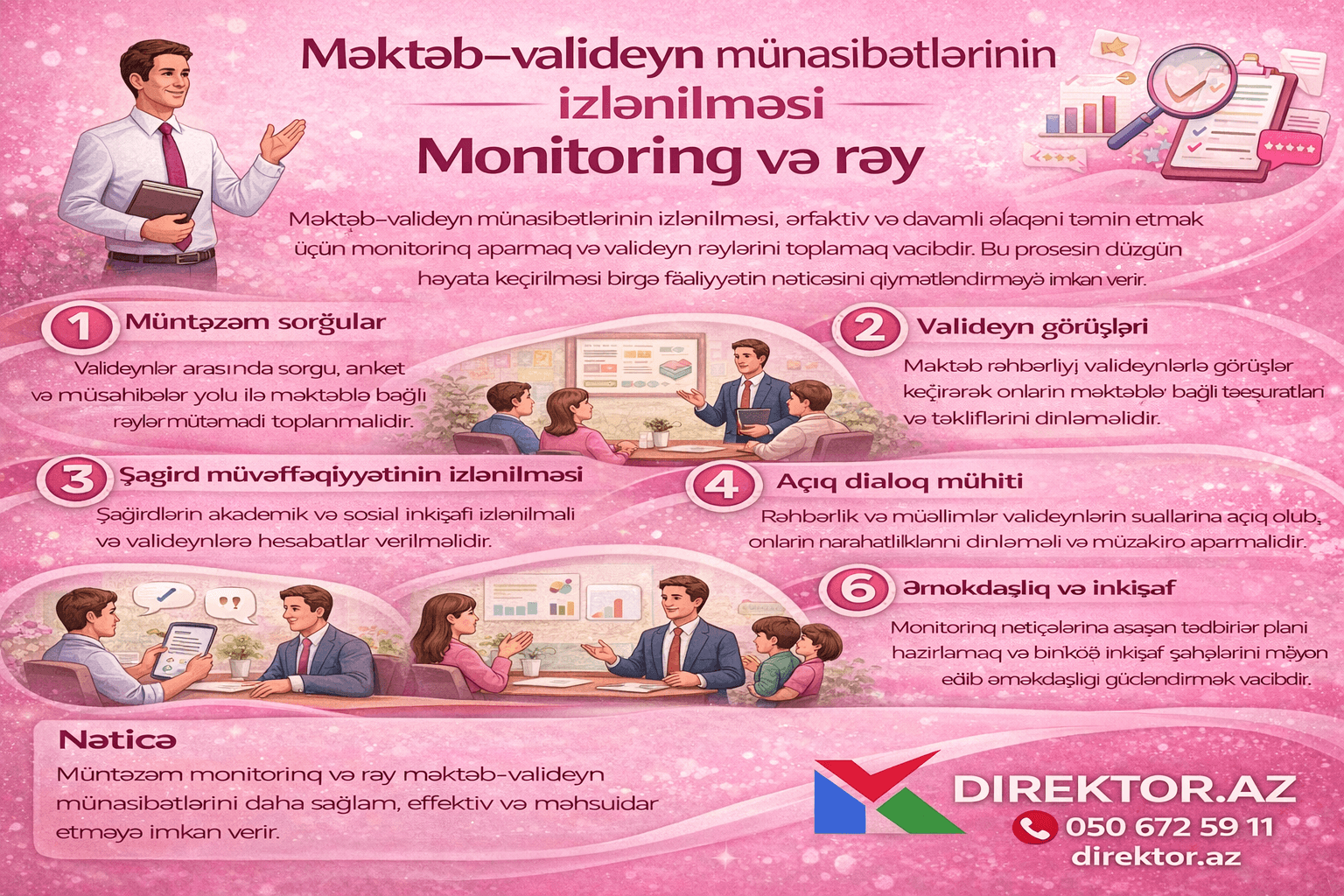 Monitorinq və rəy Məktəb–valideyn münasibətlərinin izlənilməsi