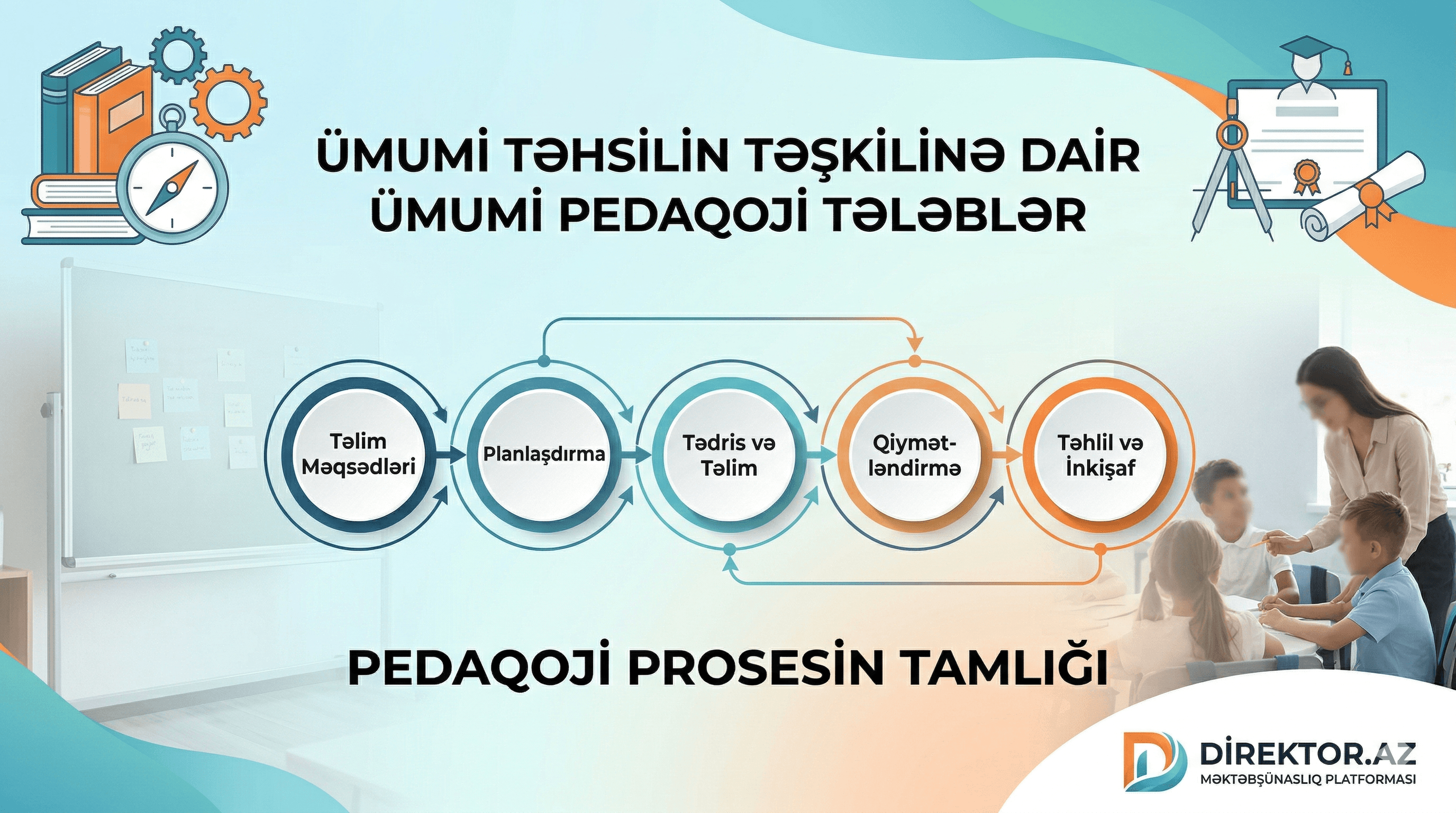 1. Pedaqoji prosesin tamlığı - Ümumi təhsilin təşkilinə dair ümumi pedaqoji tələblər