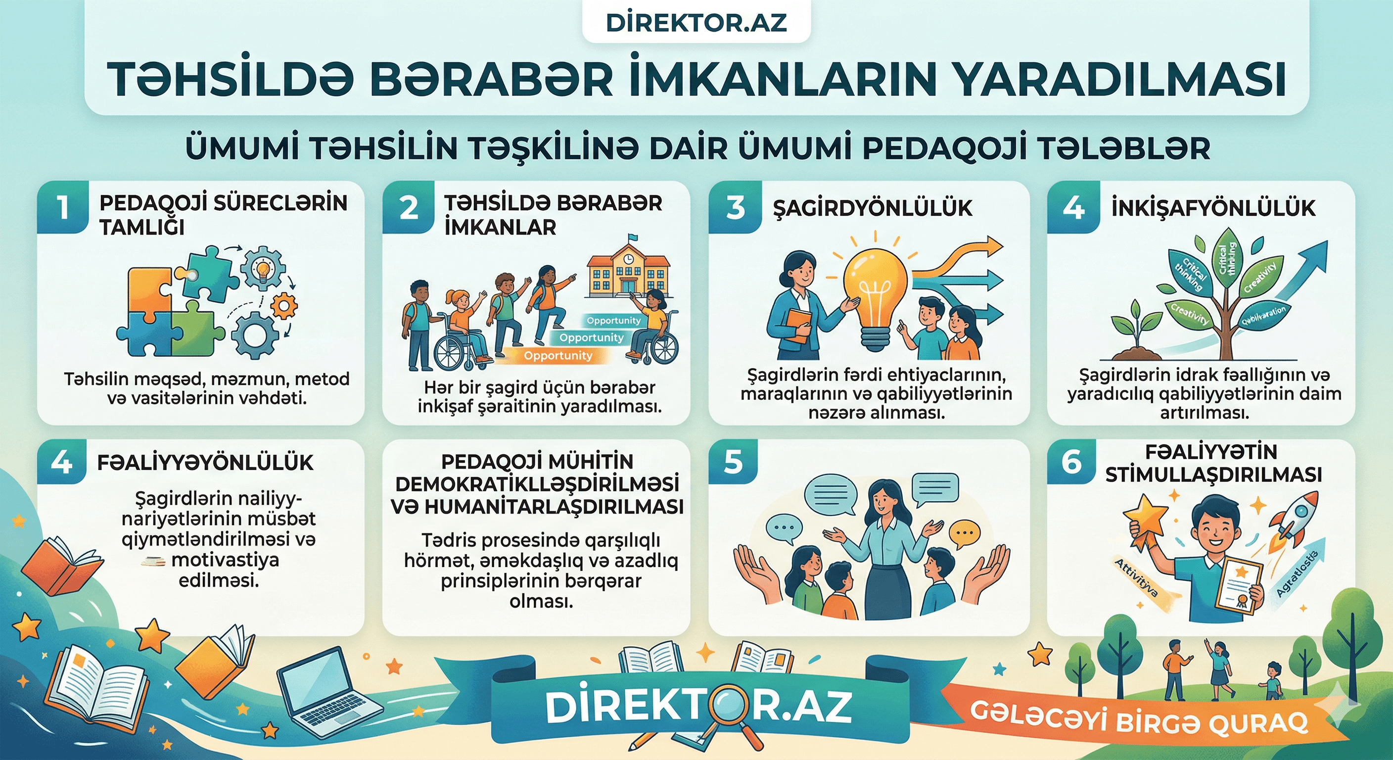 2. Təhsildə bərabər imkanların yaradılması -Ümumi təhsilin təşkilinə dair ümumi pedaqoji tələblərin