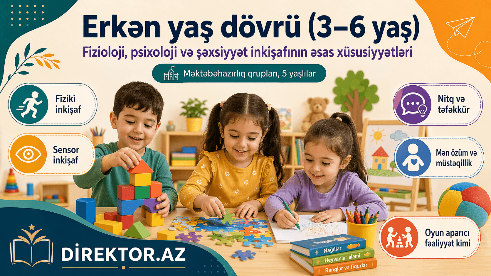 Erkən yaş dövrü (3–6 yaş): fizioloji, psixoloji və şəxsiyyət inkişafının əsas xüsusiyyətləri