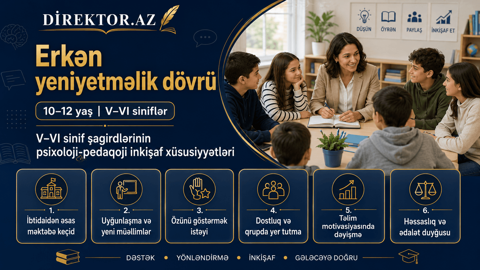 10–12 yaşlı (V–VI siniflər) şagirdlərinin psixoloji-pedaqoji inkişaf xüsusiyyətləri