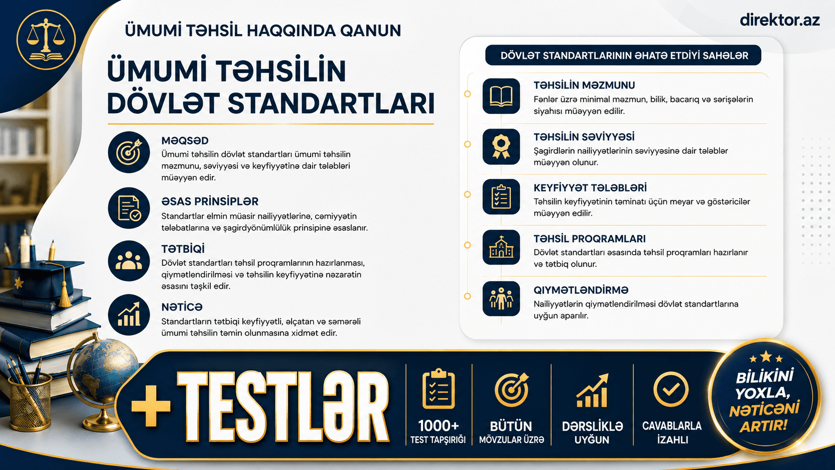 Ümumi təhsilin dövlət standartları+ TESTLƏR