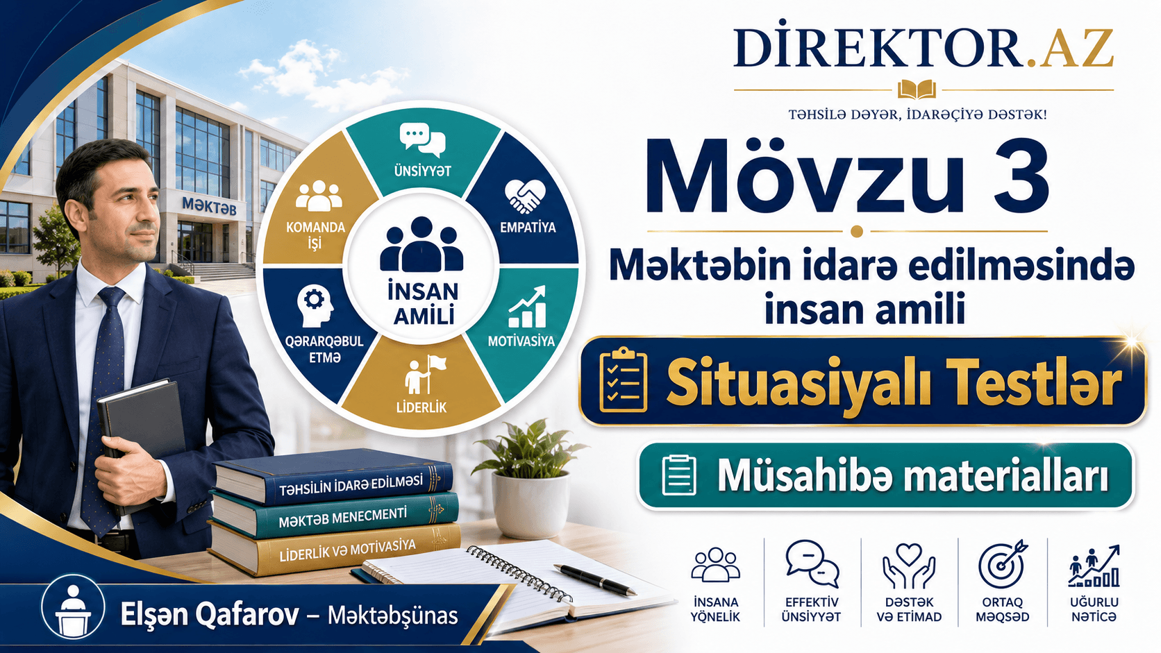  Mövzu 3. Məktəbin idarə edilməsində insan amili + SituasiyalıTestlər