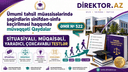 Şagirdlərin sinifdən-sinfə keçirilməsi haqqında  Qaydalar + TESTLƏR 