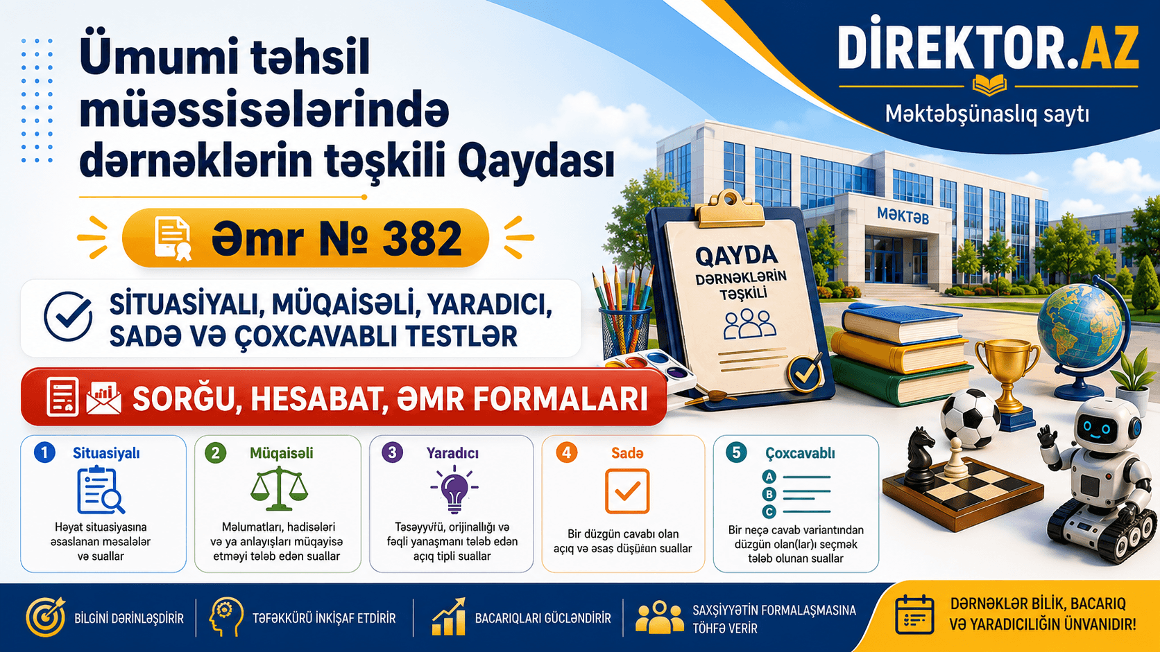 Məktəbdə dərnəklərin təşkili Qaydaları+ Sorğu+Hesabat+TESTLƏR