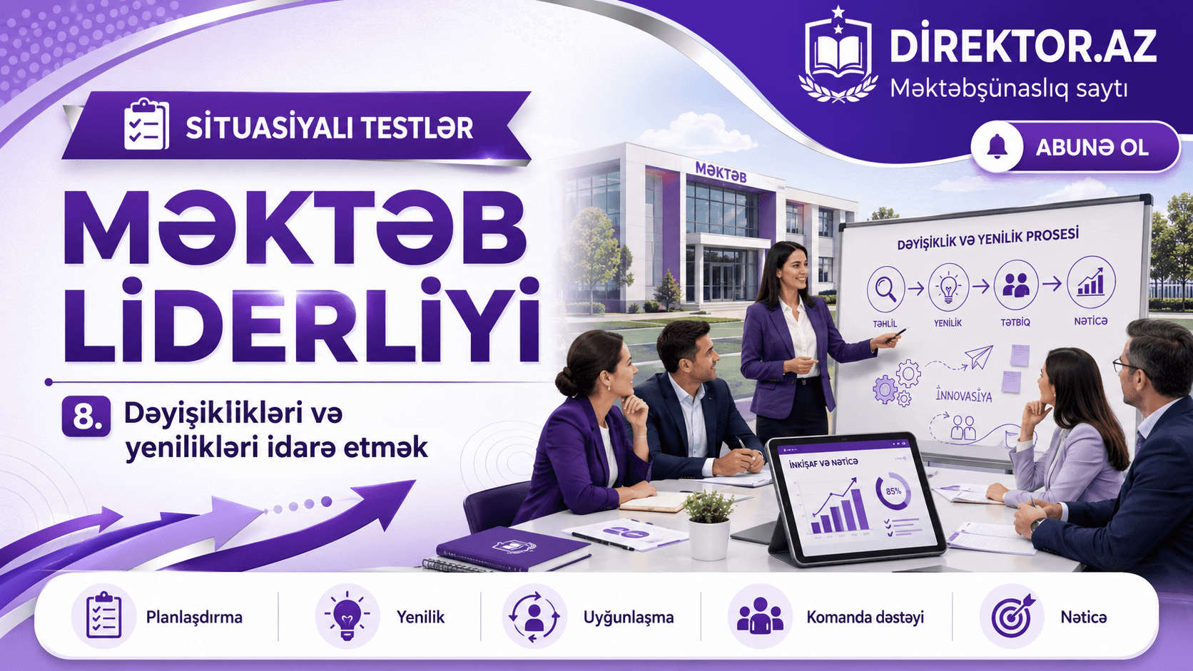 Məktəb Liderliyi -   8. Dəyişiklikləri və yenilikləri idarə etmək Situasiyalar 