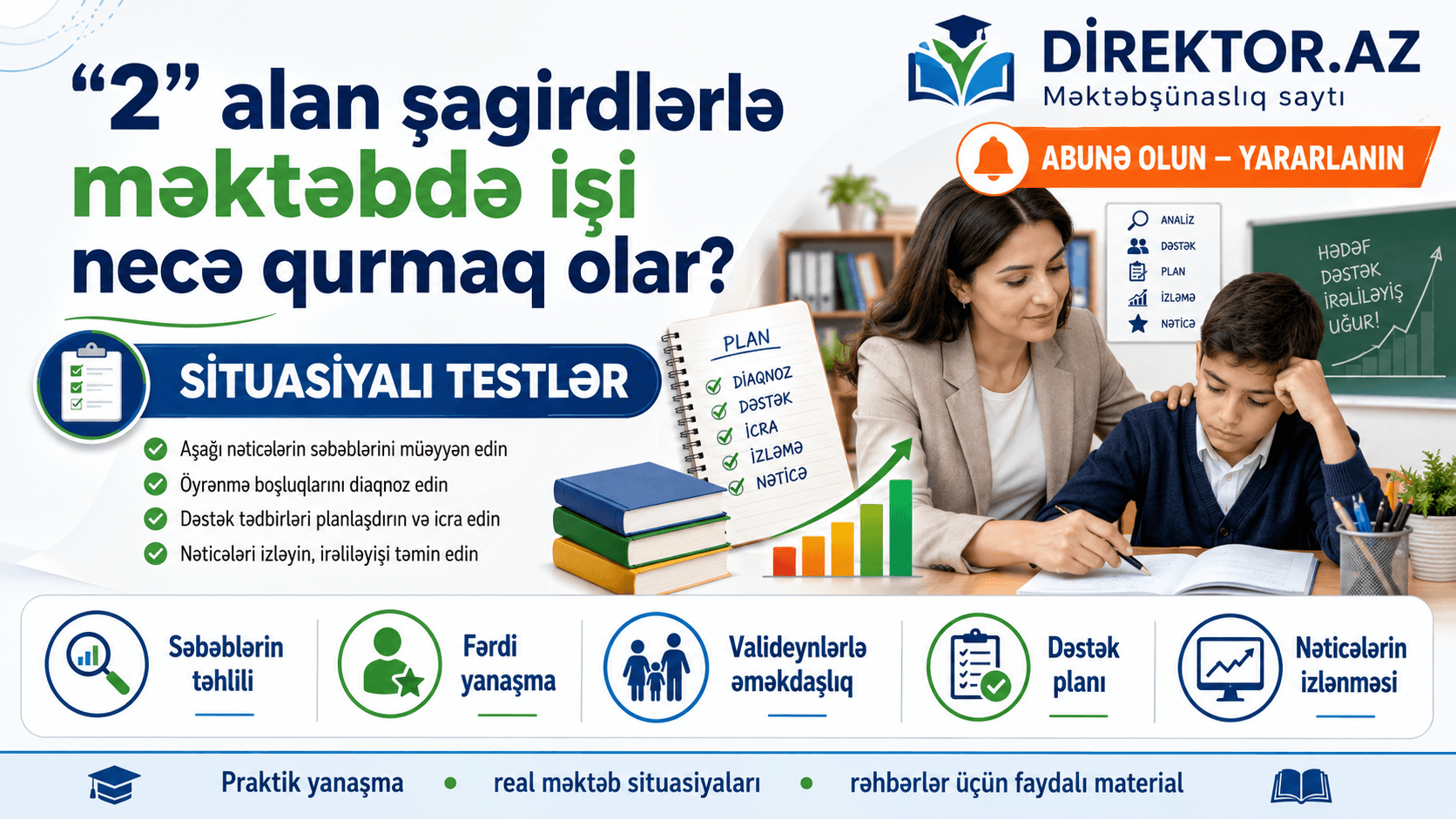 “2” alan şagirdlərlə məktəbdə işi necə qurmaq olar ? Situasiyalı Testlər 