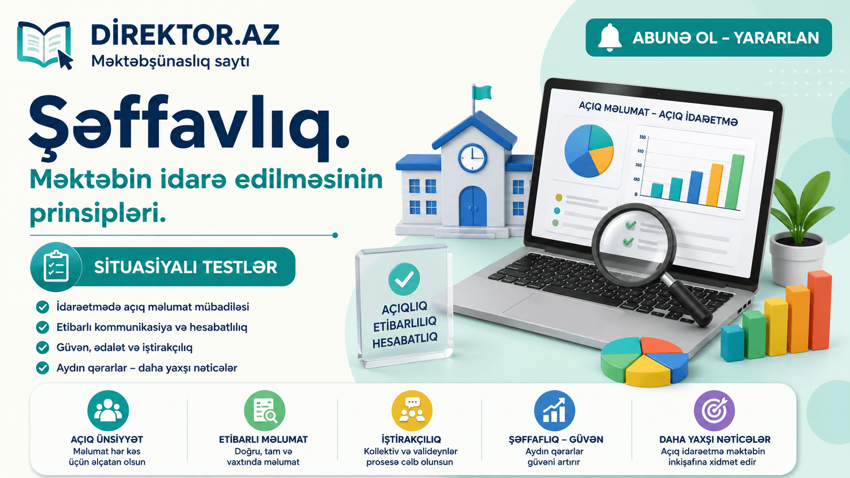 Şəffavlıq. Məktəbin idarə edilməsinin prinsipləri. Situsiyalı testlər 