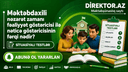 Məktəbdaxili nəzarət zamanı fəaliyyət göstəricisi ilə nəticə göstəricisinin fərqi nədir? Situasiyalı testlər 