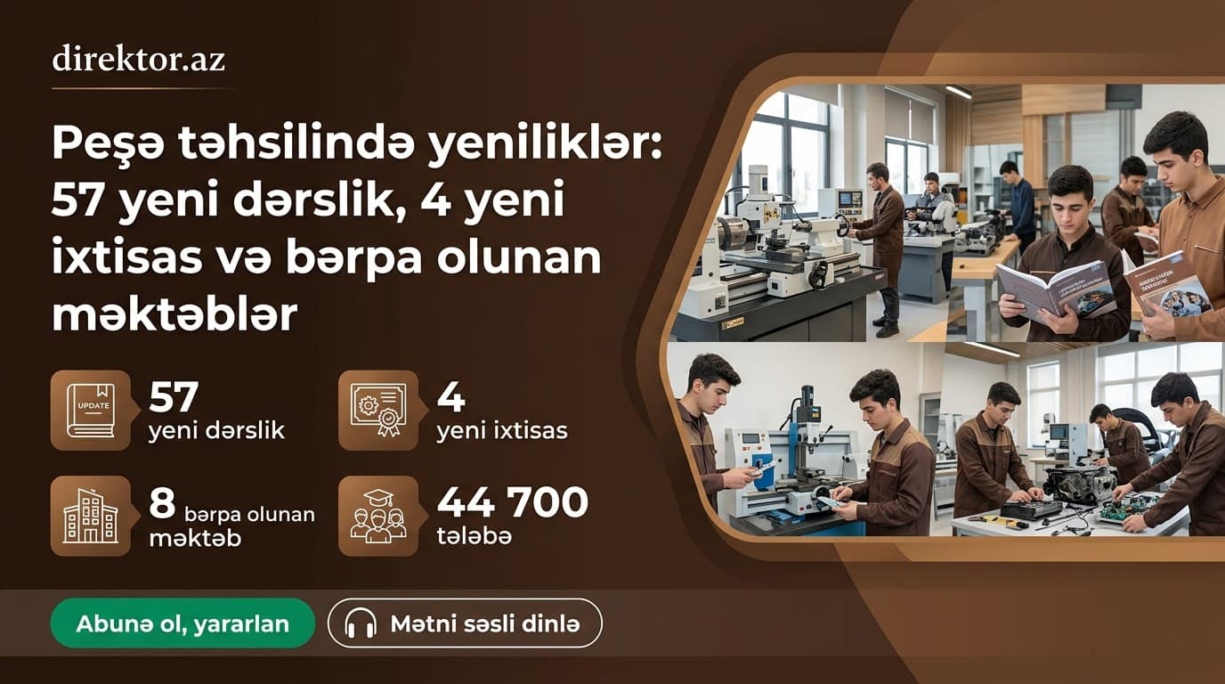 44 mindən çox gənc peşə təhsilinə cəlb olunub