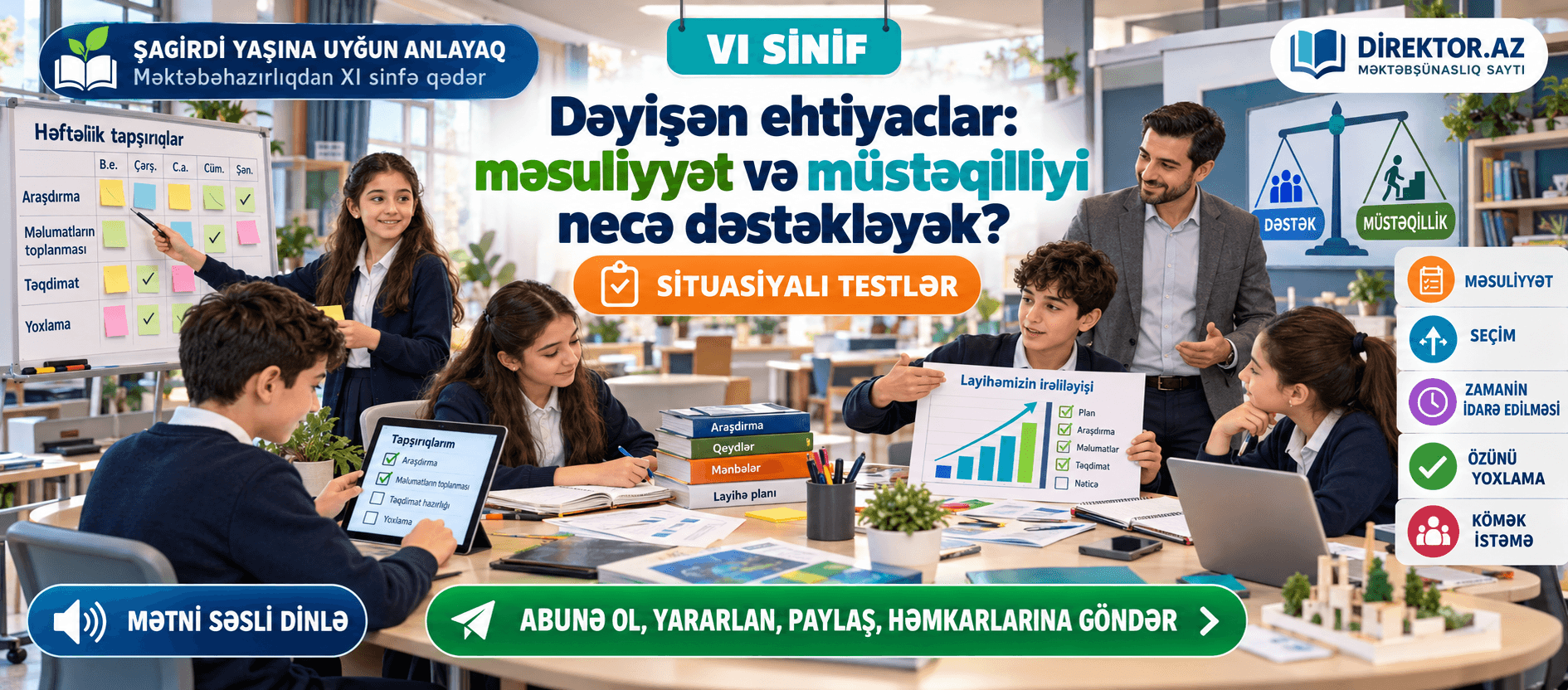 VI sinifdə dəyişən ehtiyaclar: məsuliyyət və müstəqilliyi necə dəstəkləyək? Məktəb situasiyaları