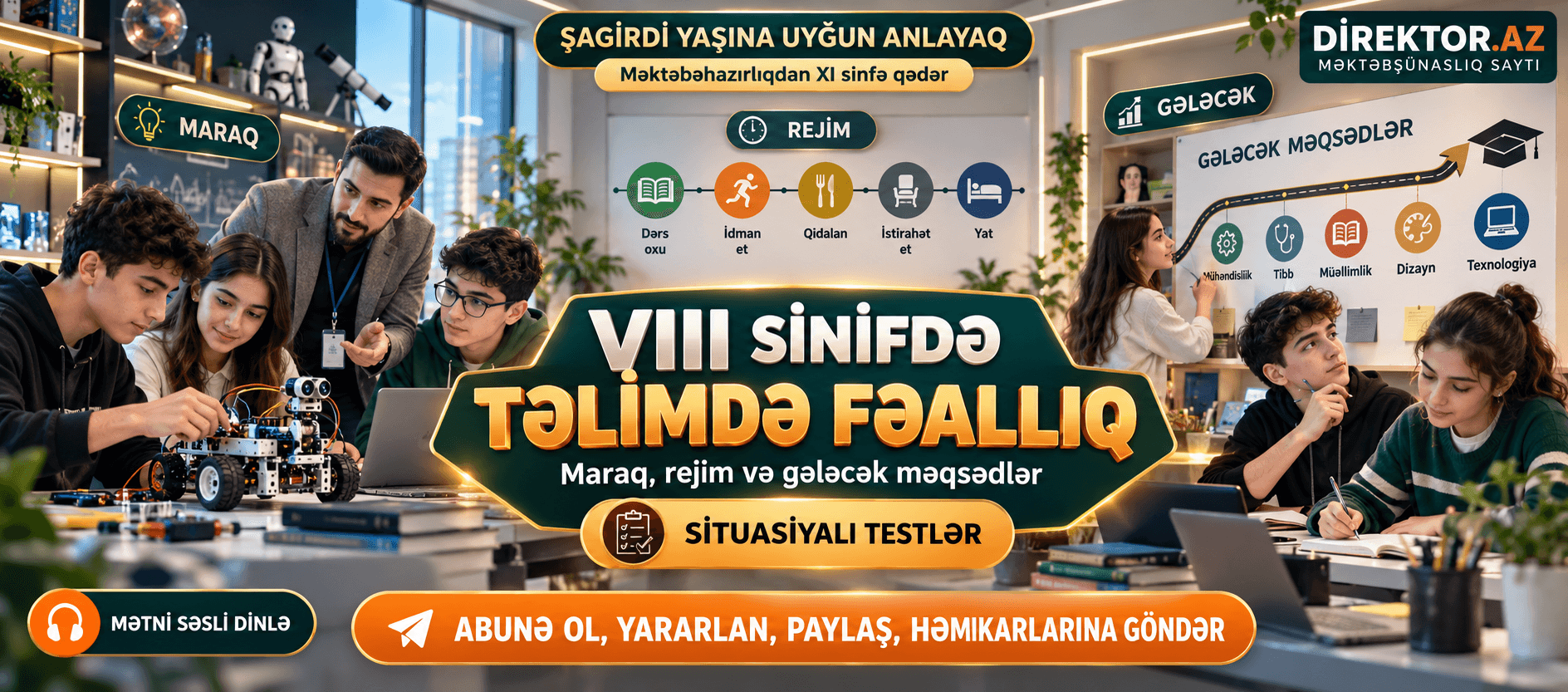 VIII sinifdə təlimdə fəallıq: maraq, rejim və gələcək məqsədlər.  Məktəb situasiyaları