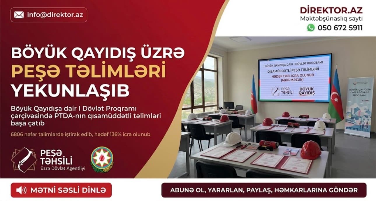 İşğaldan azad edilən ərazilərdə 611 nəfər peşə təlimlərinə cəlb olunub