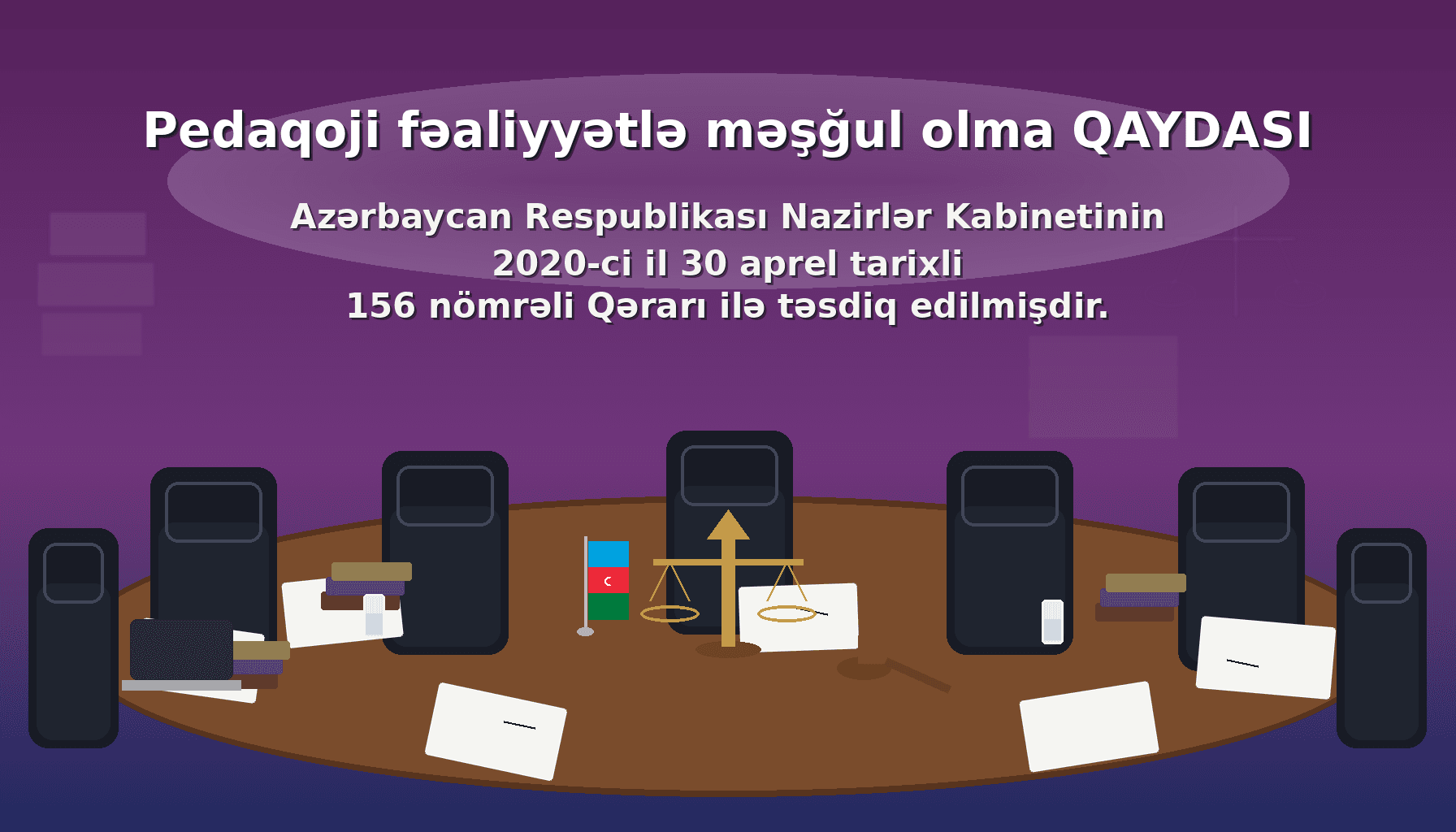 Pedaqoji fəaliyyətlə məşğul olma QAYDASI № 156