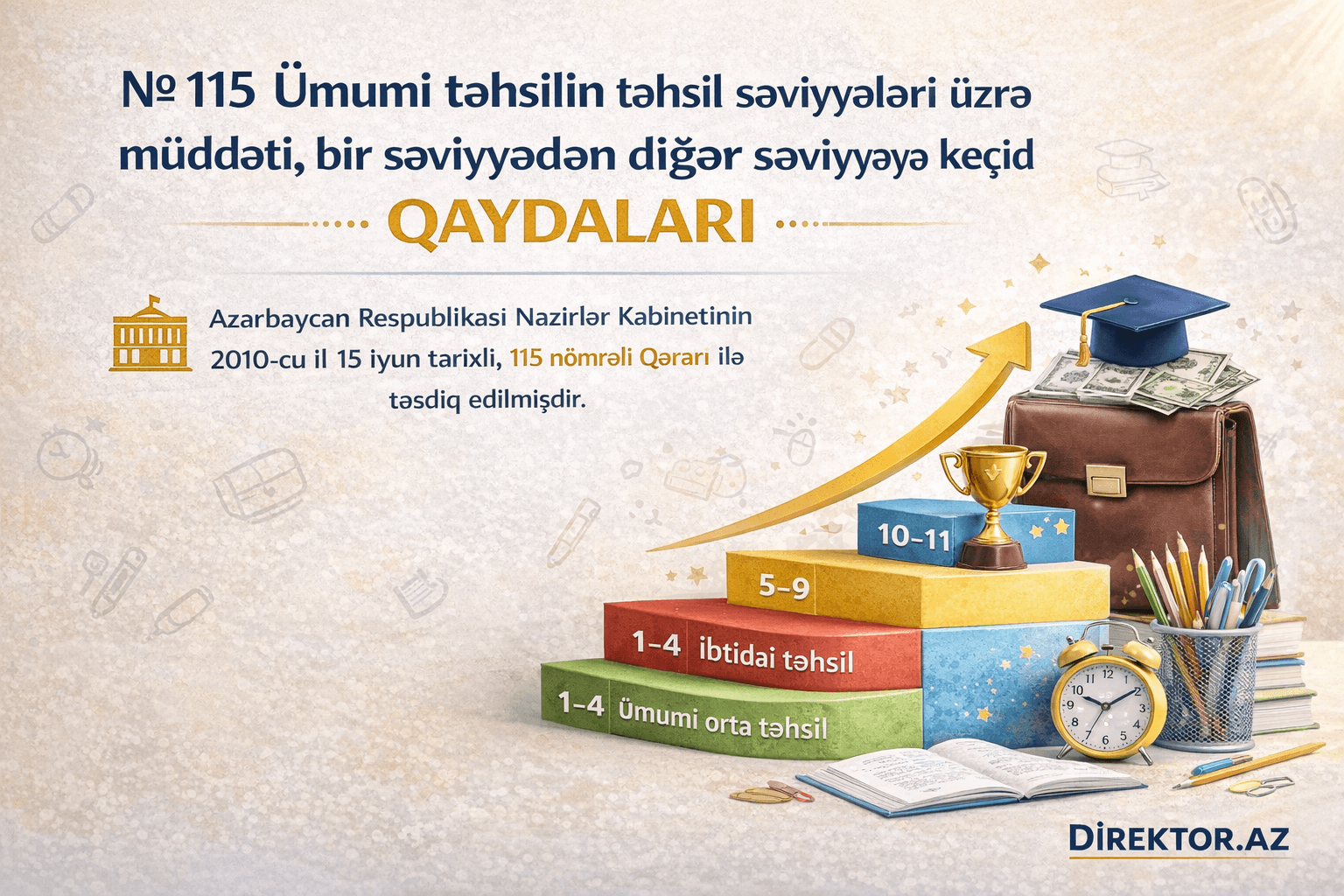 № 115 Ümumi təhsilin təhsil səviyyələri üzrə müddəti, bir səviyyədən digər səviyyəyə keçid Qaydaları