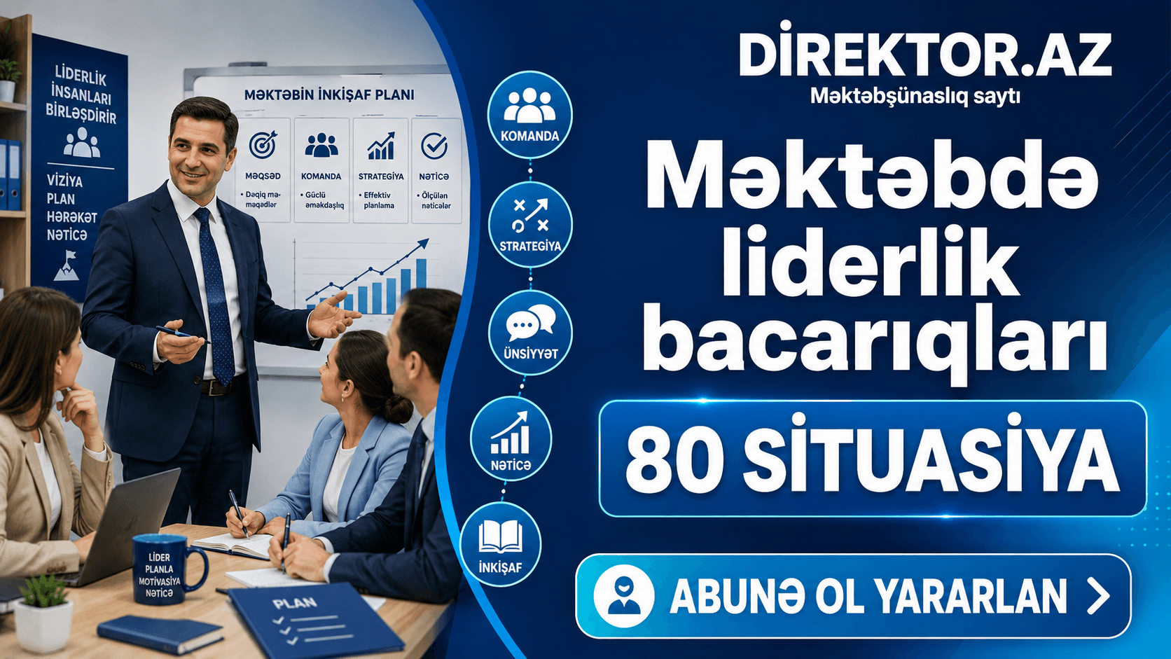 Məktəbdə liderlik bacarıqları + 80 Situasiya