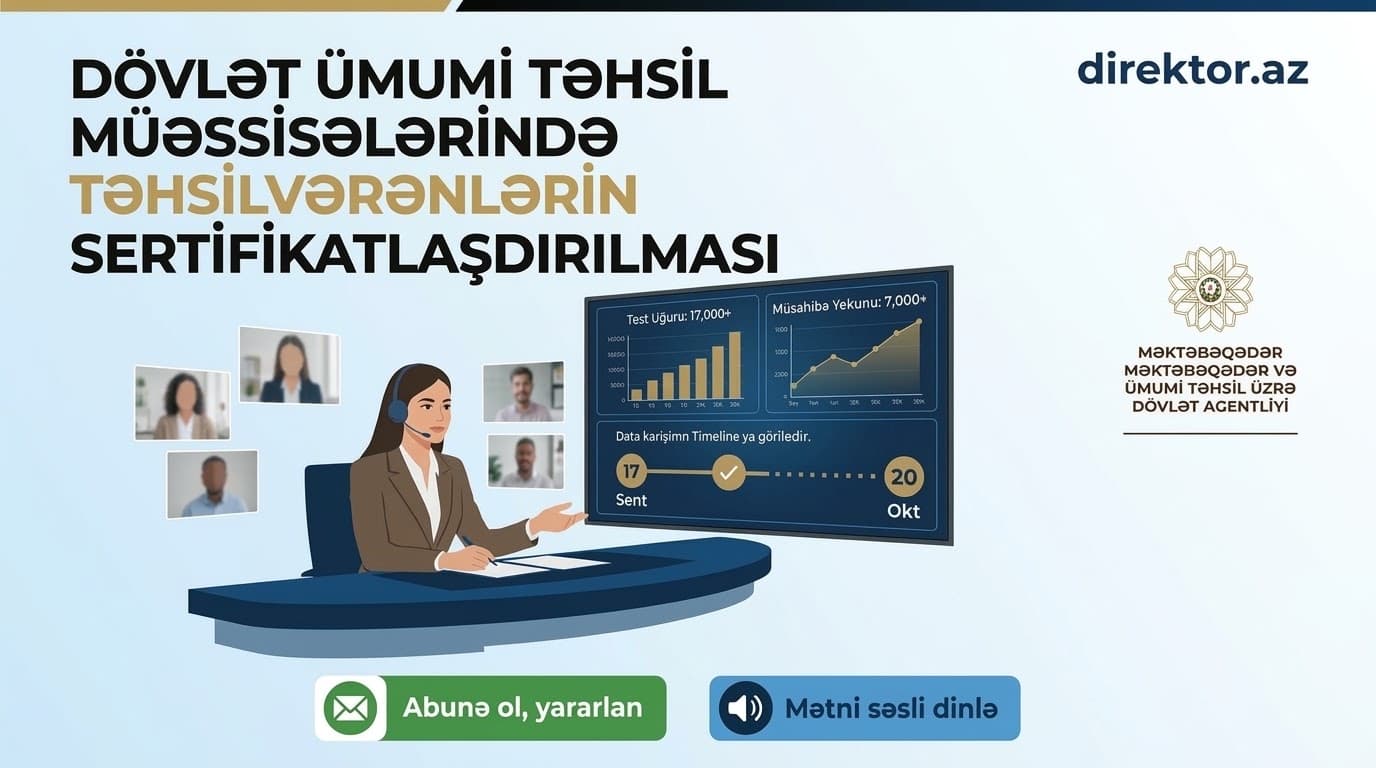 7 minə yaxın müəlliminin sertifikatlaşdırılması yekunlaşıb - MÜTDA