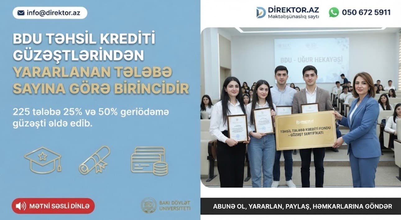 BDU təhsil tələbə kreditindən yararlanan tələbələrin sayına görə birincidir